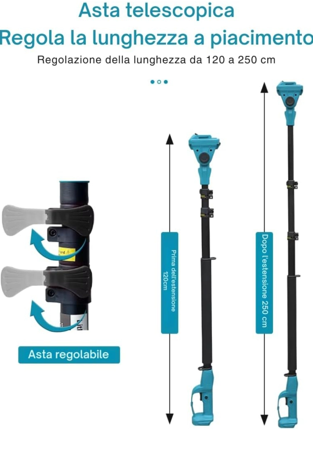 Kit giardino 3 in 1 batterie da 48v ( spedizione gratuita)